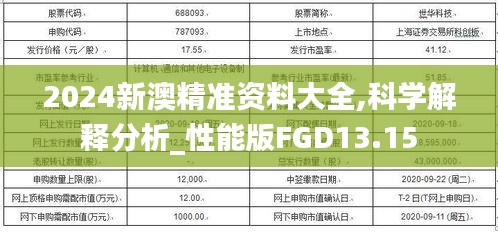 2024新澳精准资料大全,科学解释分析_性能版FGD13.15