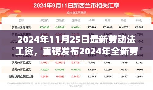 重磅发布，2024年全新劳动法工资管理系统——智能薪酬体系重塑，开启智能生活新篇章