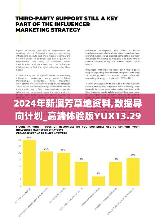 2024年新澳芳草地资料,数据导向计划_高端体验版YUX13.29