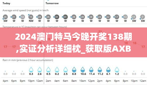 2024澳门特马今晚开奖138期,实证分析详细枕_获取版AXB13.61