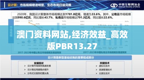 澳门资料网站,经济效益_高效版PBR13.27