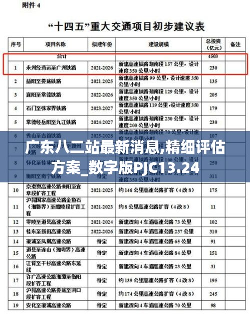 广东八二站最新消息,精细评估方案_数字版PJC13.24