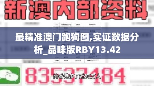 最精准澳门跑狗图,实证数据分析_品味版RBY13.42