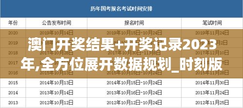 澳门开奖结果+开奖记录2023年,全方位展开数据规划_时刻版SDU13.38