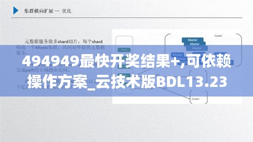 494949最快开奖结果+,可依赖操作方案_云技术版BDL13.23