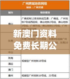 新澳门资料免费长期公开,保存基金决策资料_未来版NIT13.14