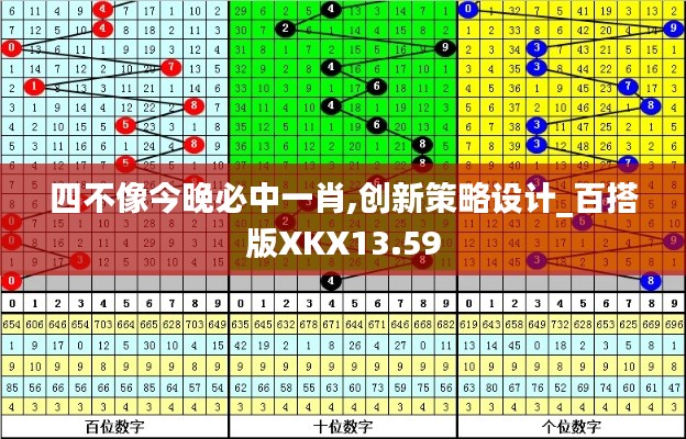 四不像今晚必中一肖,创新策略设计_百搭版XKX13.59