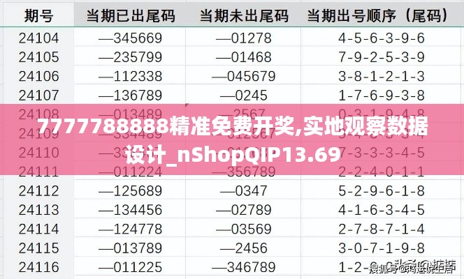 2024年11月 第143页