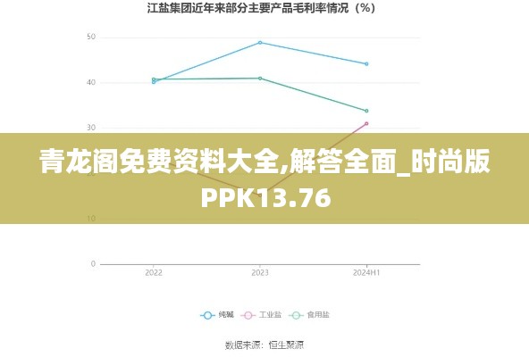 青龙阁免费资料大全,解答全面_时尚版PPK13.76