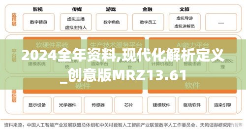 2024全年资料,现代化解析定义_创意版MRZ13.61