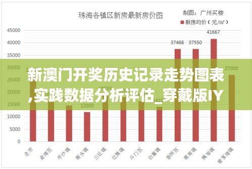 新澳门开奖历史记录走势图表,实践数据分析评估_穿戴版IYA13.94