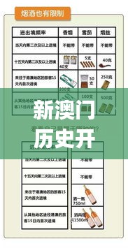 新澳门历史开奖结果近期十五期,快速解答方案设计_触控版VSE13.55