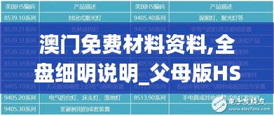 澳门免费材料资料,全盘细明说明_父母版HSD13.59