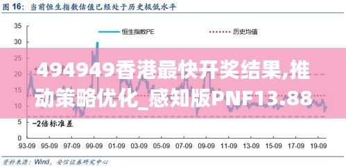 494949香港最快开奖结果,推动策略优化_感知版PNF13.88