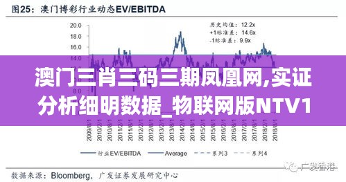 澳门三肖三码三期凤凰网,实证分析细明数据_物联网版NTV13.65