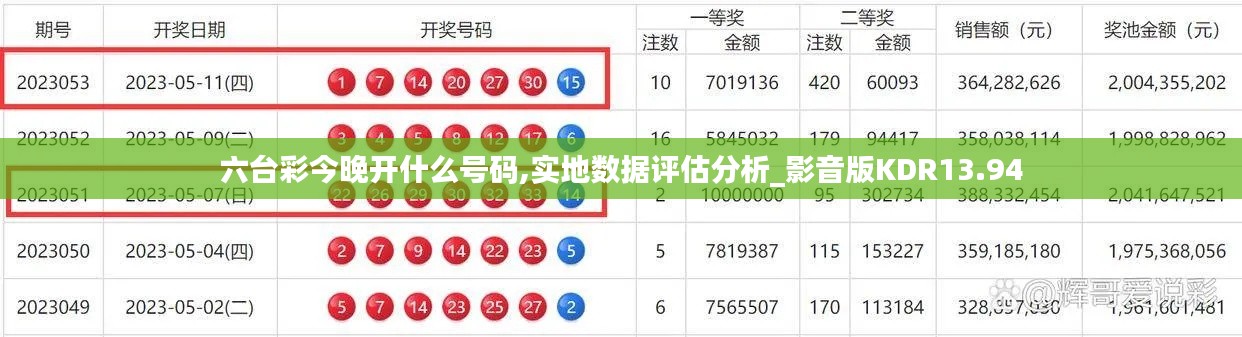 六台彩今晚开什么号码,实地数据评估分析_影音版KDR13.94