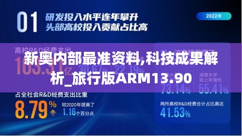 新奥内部最准资料,科技成果解析_旅行版ARM13.90