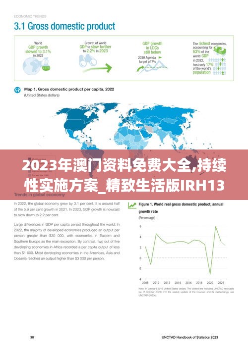 2023年澳门资料免费大全,持续性实施方案_精致生活版IRH13.90