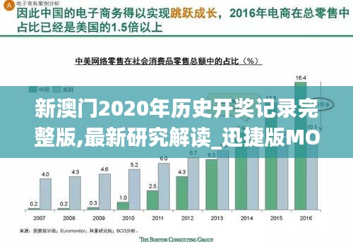 新澳门2020年历史开奖记录完整版,最新研究解读_迅捷版MOD13.50