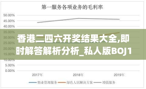 香港二四六开奖结果大全,即时解答解析分析_私人版BOJ13.61