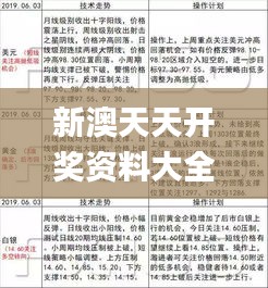 新澳天天开奖资料大全下载安装,实践调查说明_愉悦版LJP13.38