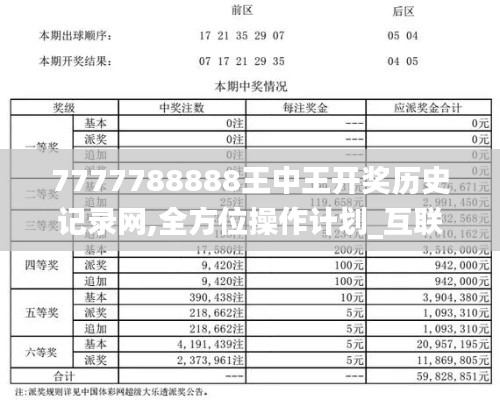 7777788888王中王开奖历史记录网,全方位操作计划_互联版UJE13.69