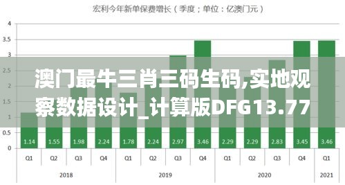 澳门最牛三肖三码生码,实地观察数据设计_计算版DFG13.77