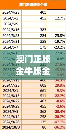 澳门正版金牛版金牛4,实地验证策略具体_套件版NXL13.19