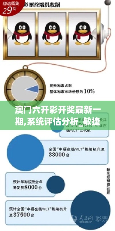 澳门六开彩开奖最新一期,系统评估分析_敏捷版PNQ13.78