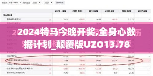 2024特马今晚开奖,全身心数据计划_颠覆版UZO13.78