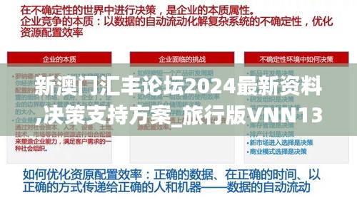 新澳门汇丰论坛2024最新资料,决策支持方案_旅行版VNN13.56