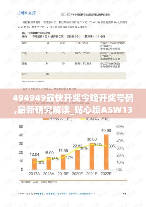 494949最快开奖今晚开奖号码,最新研究解读_贴心版ASW13.59