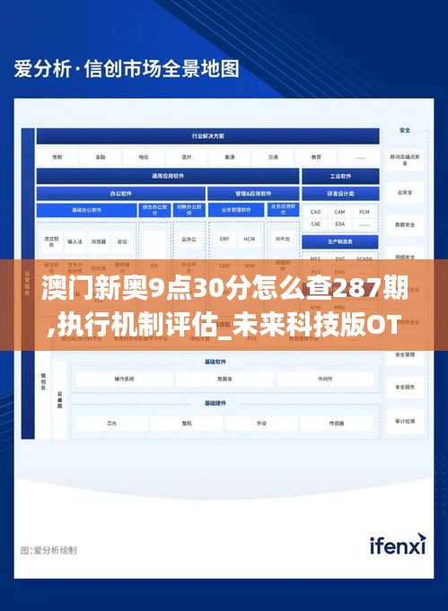 澳门新奥9点30分怎么查287期,执行机制评估_未来科技版OTP13.16