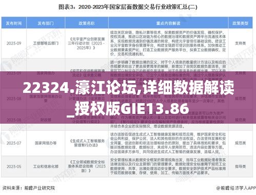 22324.濠江论坛,详细数据解读_授权版GIE13.86