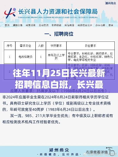 往年11月25日长兴白班招聘信息速递，岗位大揭秘与最新速递信息