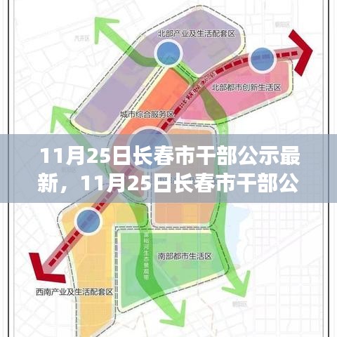 11月25日长春市干部公示最新，新任领导名单及职务分析