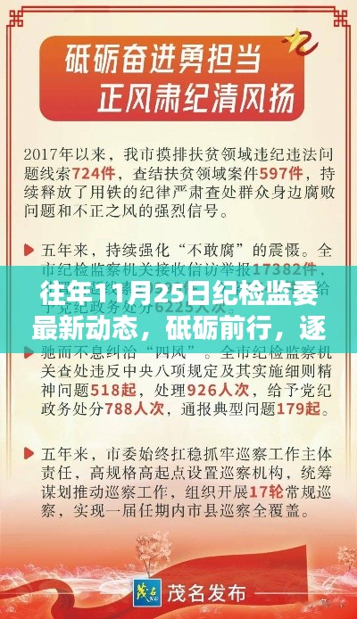 往年11月25日纪检最新动态启示录，砥砺前行，逐梦纪检新征程