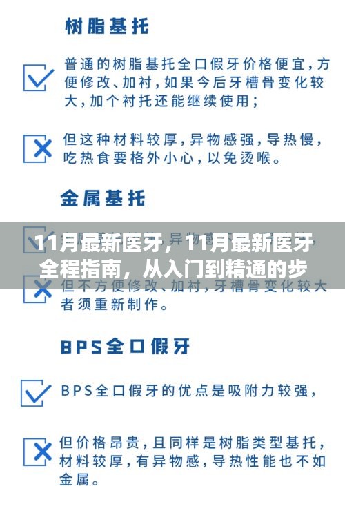 11月最新医牙全程指南，从入门到精通的详细步骤解析