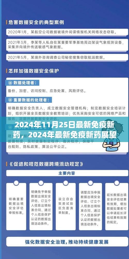 深度解析与立场，最新免疫新药展望与某某观点下的深度解析