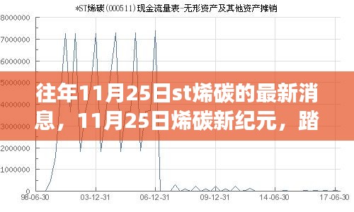 St烯碳新纪元，探索自然美景之旅，寻找内心的宁静与平和