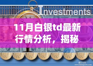 特色小店揭秘与白银TD行情深度剖析，11月最新动态分析