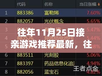 XXXX年11月25日接亲游戏回顾与最新趋势探讨，经典游戏推荐及创新探讨