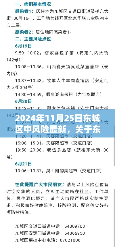 2024年11月25日东城区中风险等级更新动态及最新解读