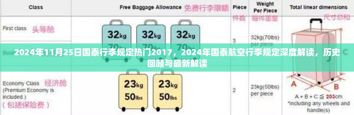 国泰航空行李规定的深度解读，历史回顾与最新解读（2024年版）