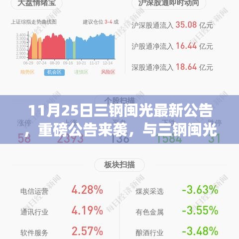 三钢闽光重磅公告，共赴自然之旅，探寻心灵宁静之地