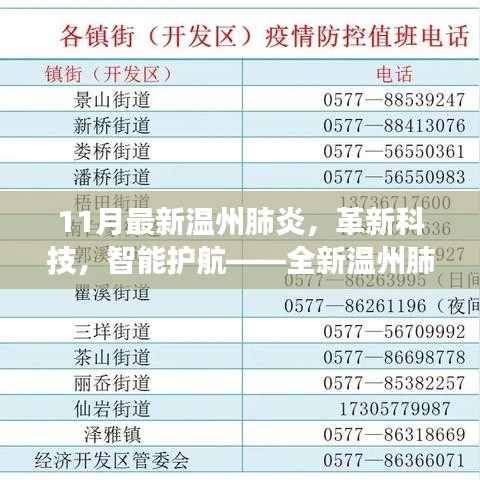 革新科技助力温州肺炎防控，全新智能系统重磅推出！