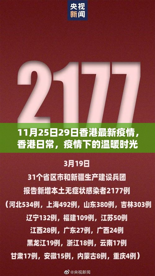 香港疫情下的温暖时光与友情纽带，11月25日至29日最新疫情报道