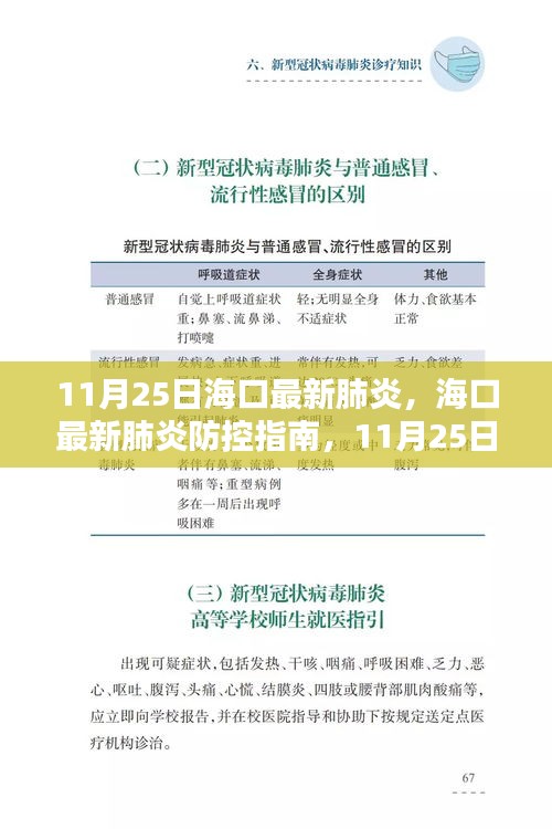 海口最新肺炎防控指南，11月25日版，初学者与进阶用户防控教程