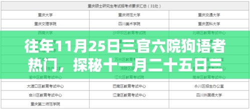 探秘十一月二十五日三官六院狗语者热门，小巷隐世美食之旅