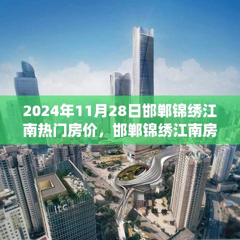 2024年11月28日邯郸锦绣江南房价走势分析与热门楼盘展望